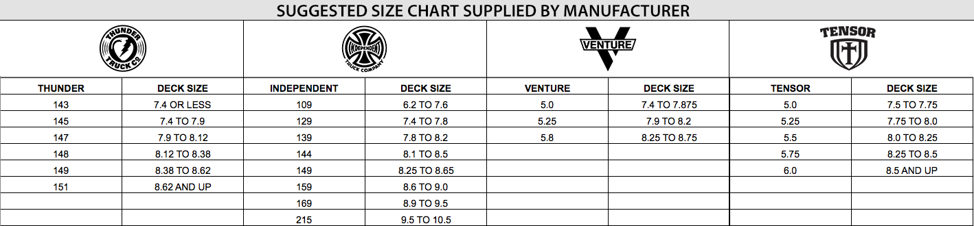 Cruiser Skateboard Size Chart Buurtsite